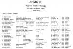 1990.08. Il gruppo originale di ARVE